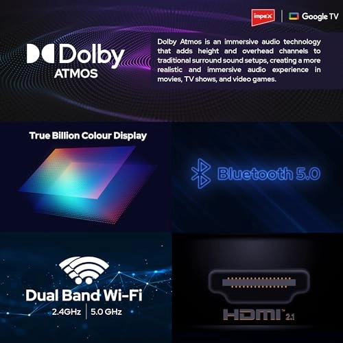 evoQ 55S4RLC2 - 55 Inch