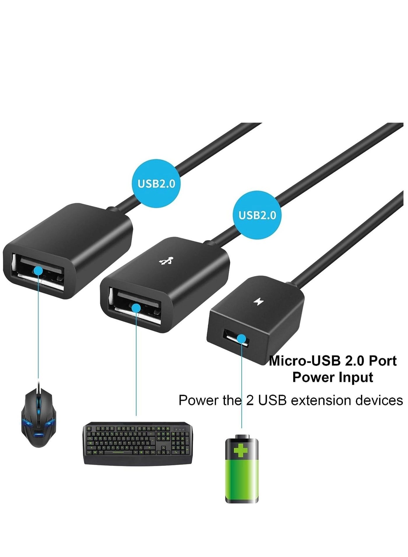 USB C to Dual USB OTG Adapter - 4 Port Type-C