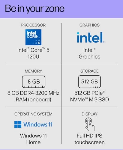 Envy x360 - 14'' 512GB 8GB Core 5 120U