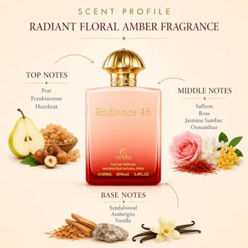 Radiance Eau de Parfum 100ml