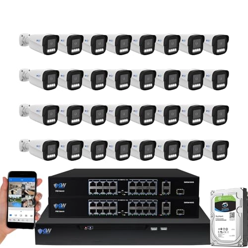 32CH32C5075MIP - 32 32 Channel 8MP