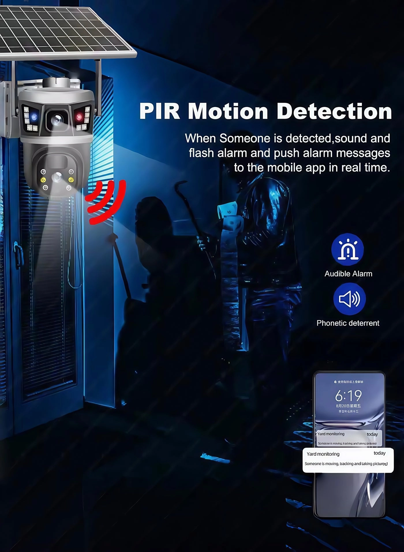 Solar Camera Dual Lens