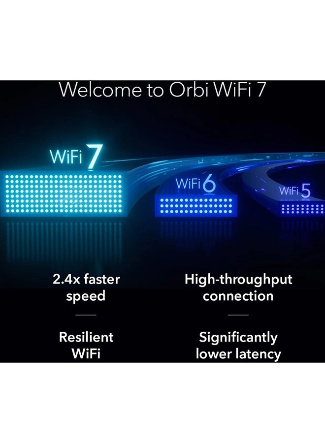 Orbi 770 Series - 802.11.be 2-Pack