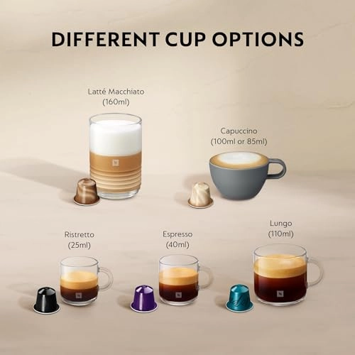 Lattissima One & Milk EN510