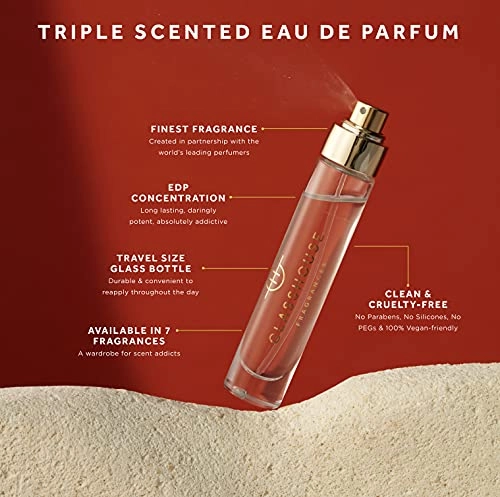 Midnight In Milan (Saffron & Rose) Eau de Parfum 14ml
