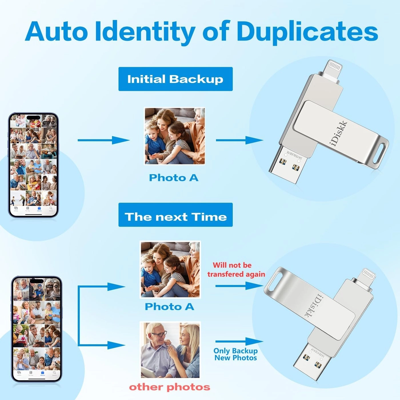 Flash Drive - for iPhone 512GB