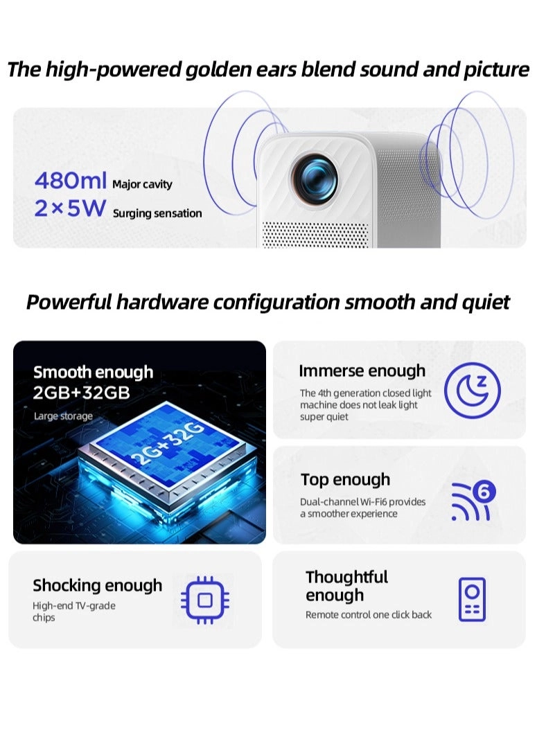 Xiaoxin 100S 650 ANSI lumens