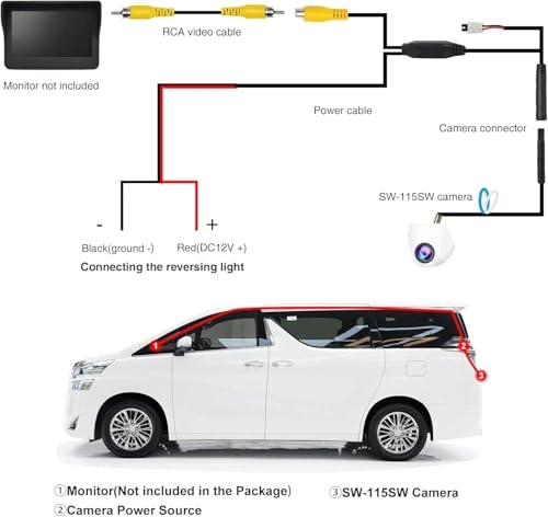 Vehicle Backup Cameras - Night Vision 1920x1080P