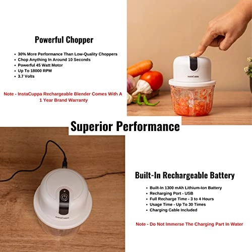 Mini Electric Chopper - 350 ML USB rechargeable