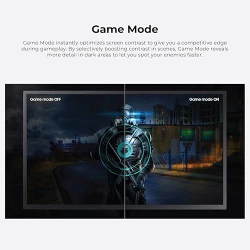 LU32J590UQRXXU - 32 Inches 3840 x 2160