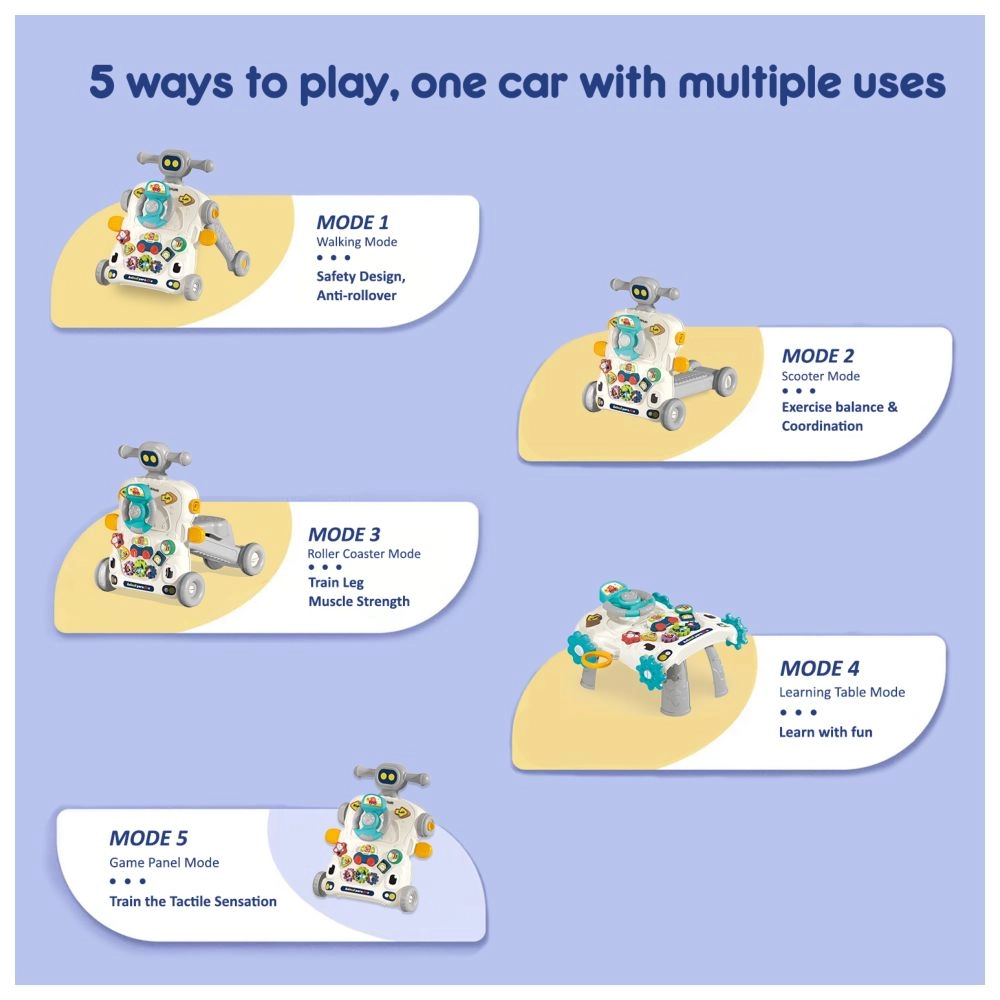 5 in 1 Baby Walker - Musical Keyboard Blue