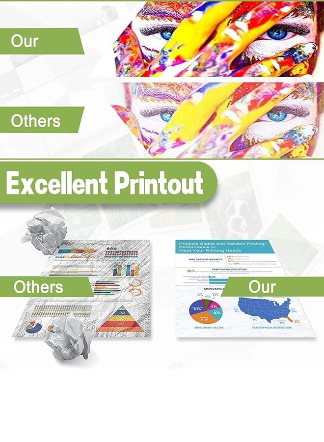 C-EXV-49 - Approx. 19,000 pagespages @ 5% average coverage cyan