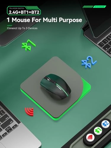 Tri-Mode Rechargeable Mouse - Wireless