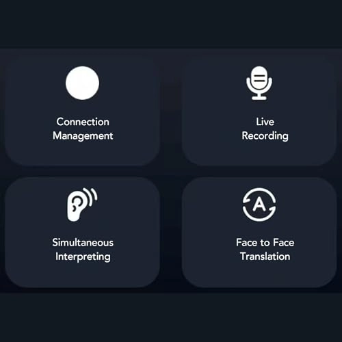 Translation Smart Glasses - Real Time AI Translation 100+ Languages Camera