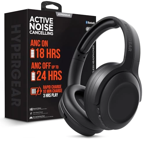 15860 Wireless Headphone