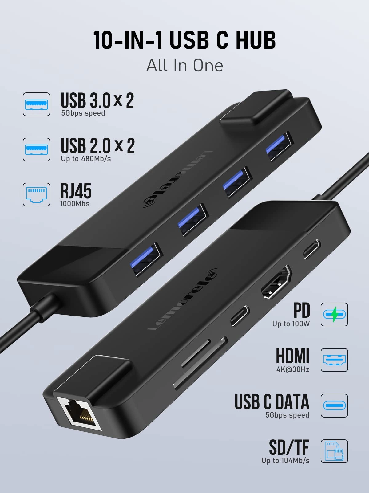 USB-C Hub
