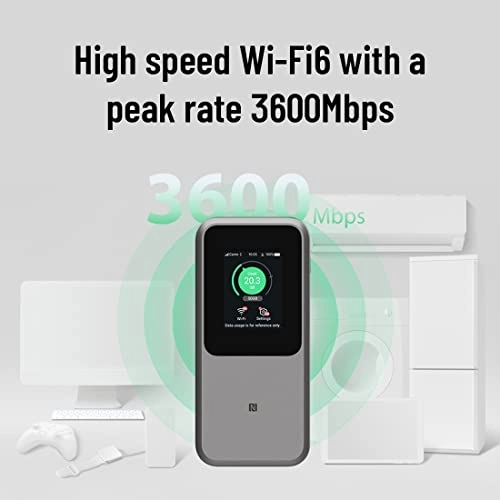 MU5120 - 5G WiFi 6 4.6 Gbps