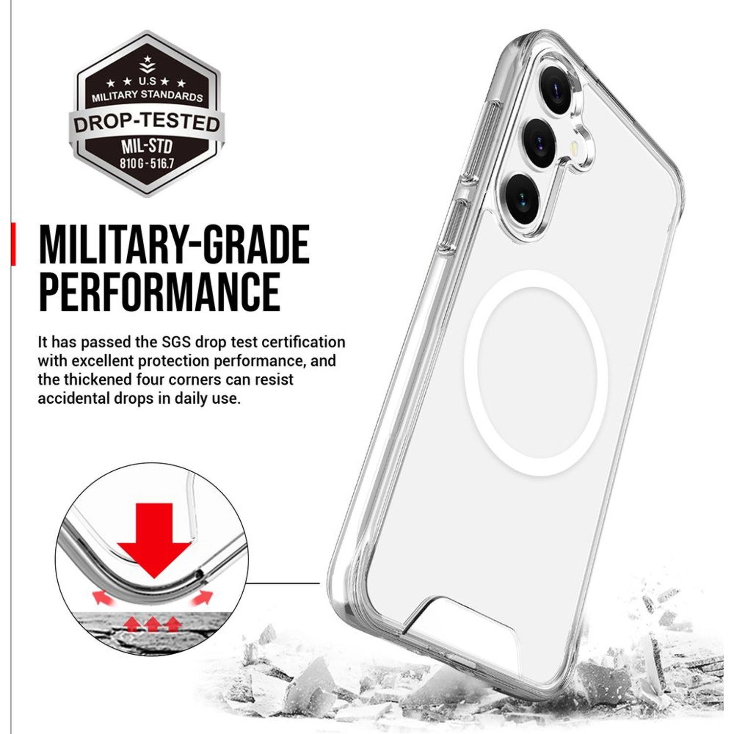 Clear Screen Protector for Samsung Galaxy S25