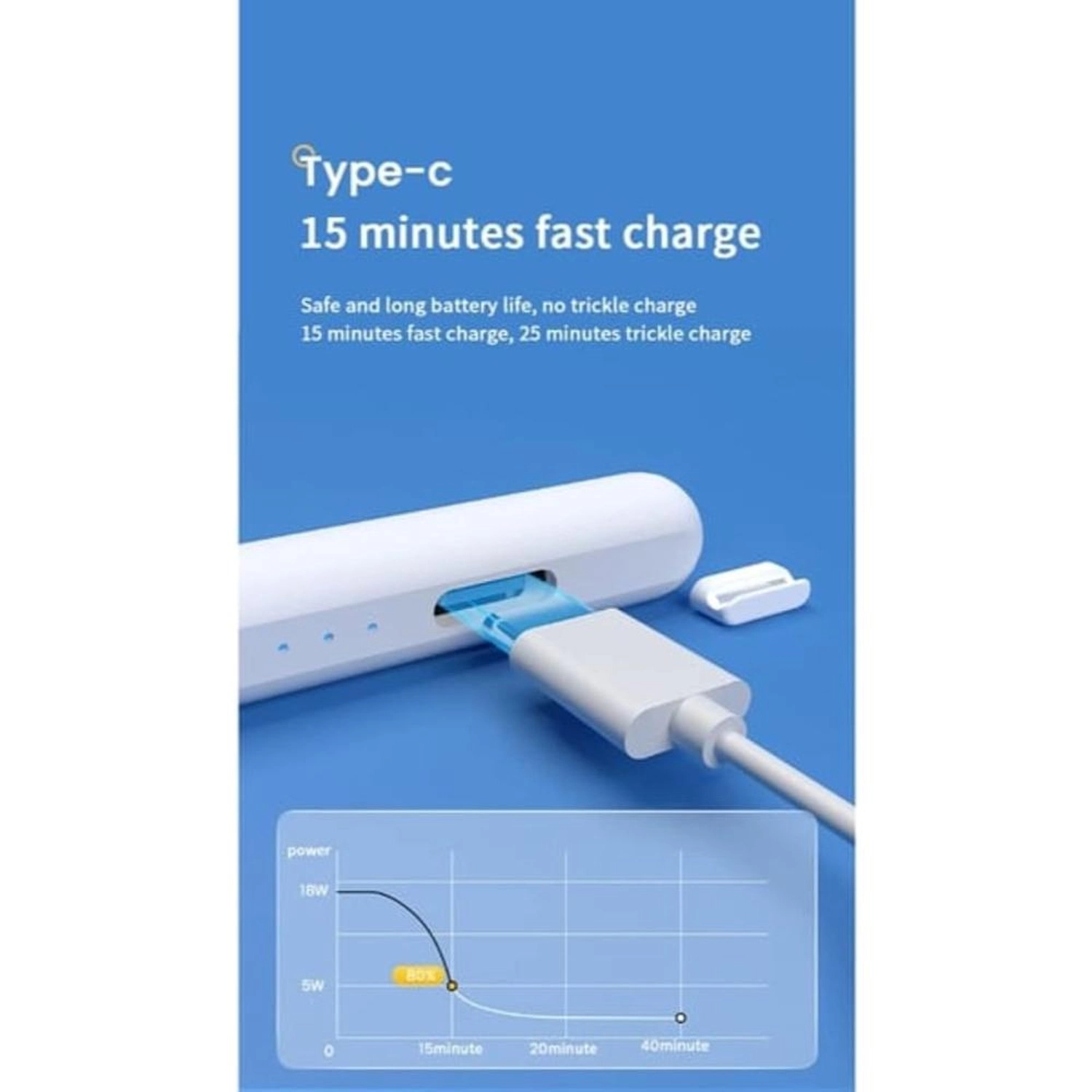 Universal Stylus Pen