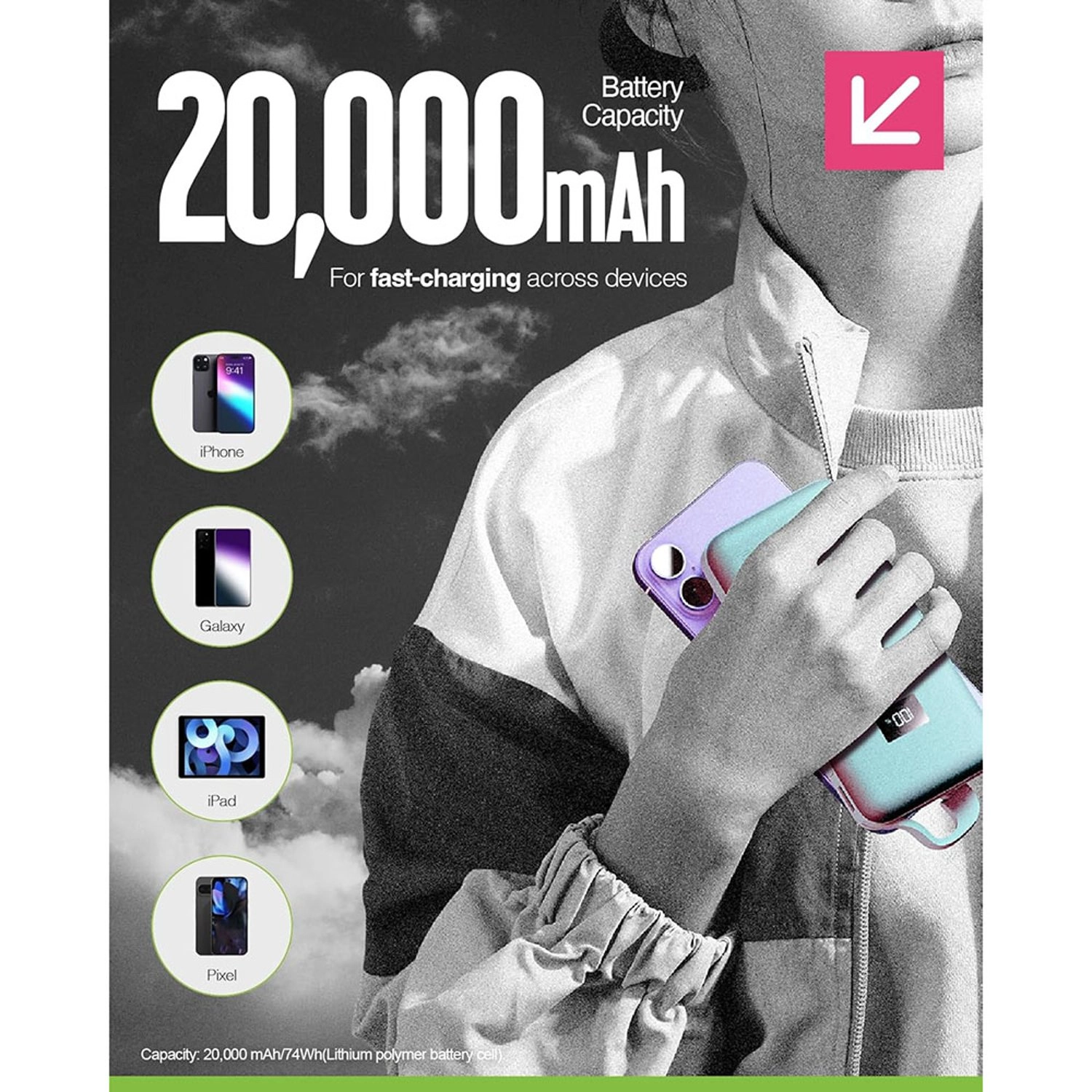 Eco Integrated Max - 20000mAh 20W