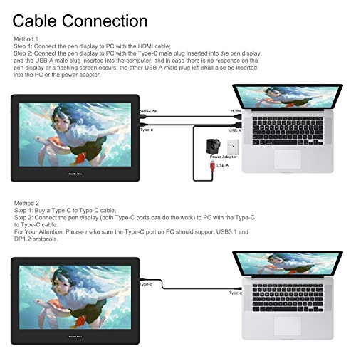 PD1320 - 8192 Levels