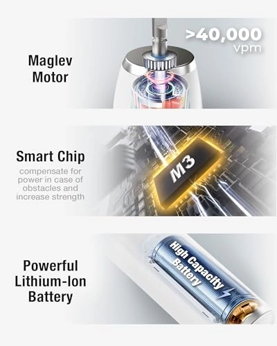 Sonic Electric Toothbrush - 6 Brush Heads 90-Day Battery