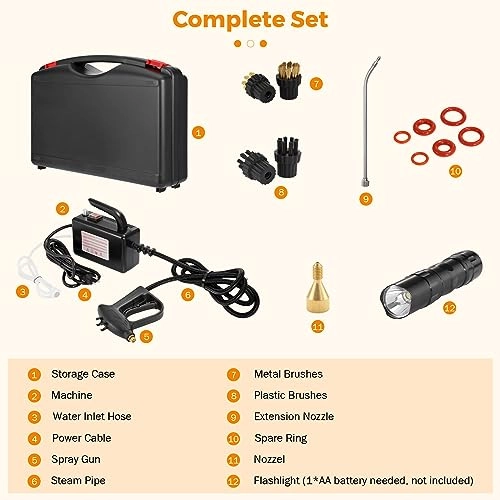 High Pressure - >5KGF/CM2 2E+2 Milliliters
