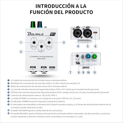 P2 - Portable Headphone Amplifier XLR/TRS