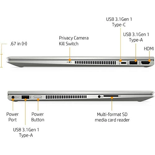 Envy x360 15 15M-DR1012DX - 15.6'' Core i7-10510U 16GB DDR4 1TB SSD