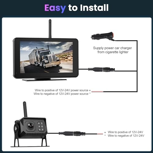 Wireless Digital Reversing Camera Kit - Night vision Wireless 1080P