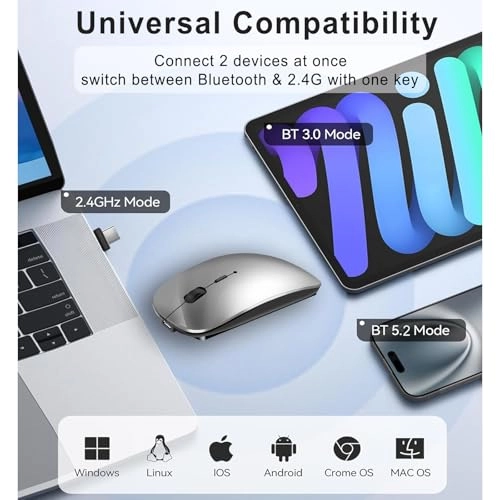 Wireless Mouse with Jiggler - Bluetooth