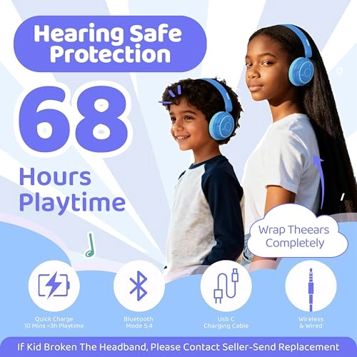 Kids Headphones Wireless Headphone