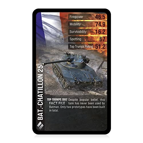 World of Tanks - Card Game
