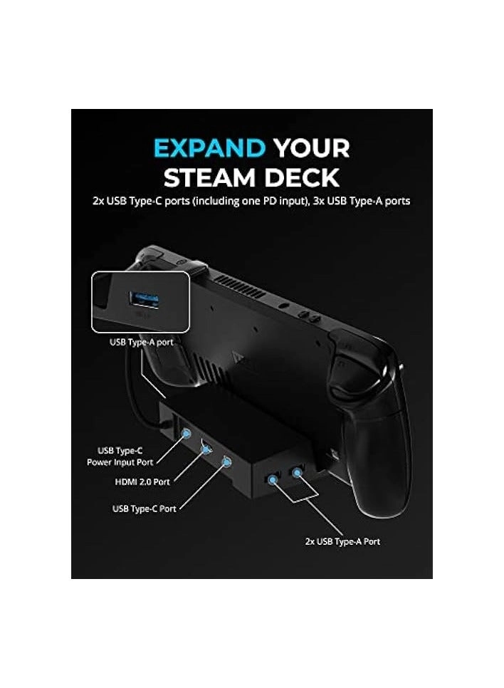 Green Tiger 6-Port Docking Station