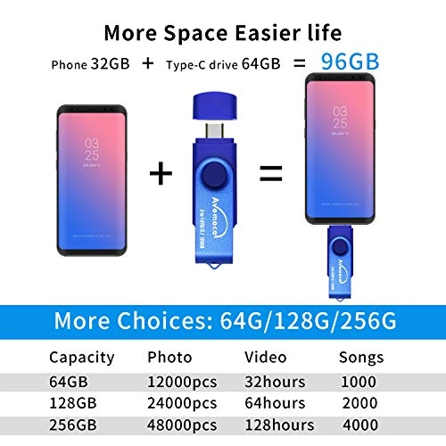Photo-Stick - USB 3.0 Type C/Micro 256GB