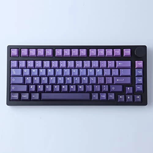 Keycaps - UK Wired