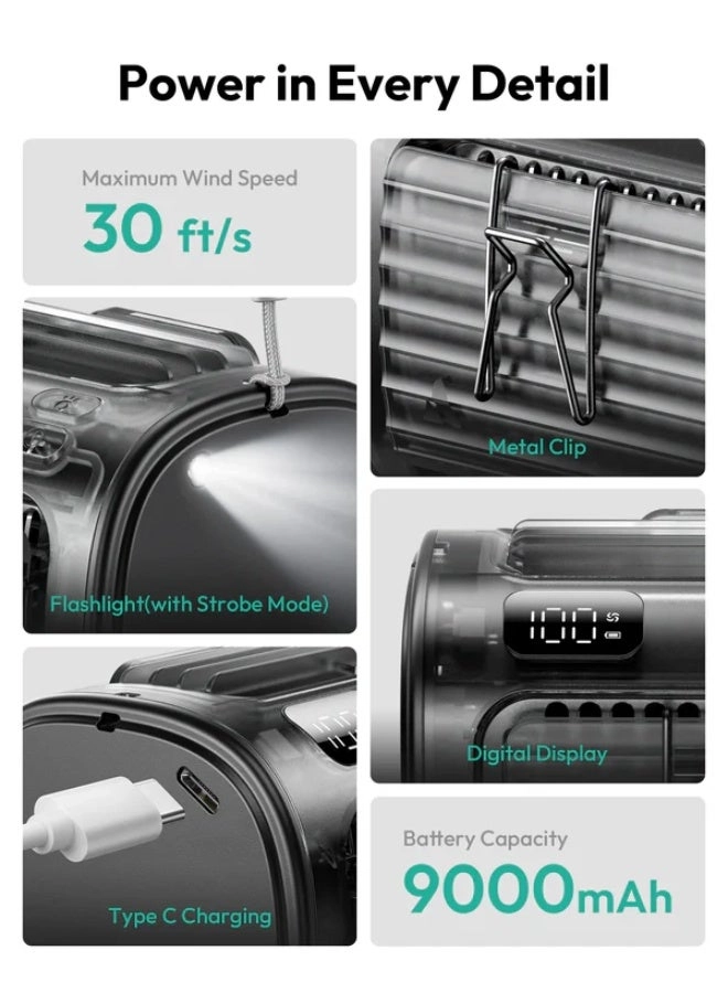 Portable Halo Fan - 3-in-1 USB Rechargeable 22H Battery
