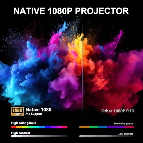 Q5 - 12000LM 1920 x 1080