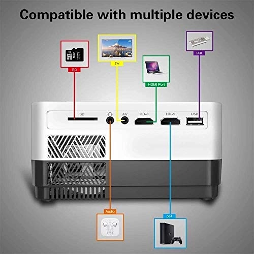 Portable LED mini projector