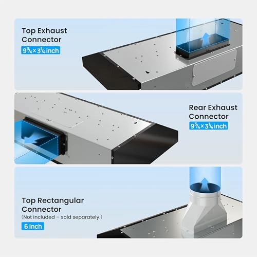 Under Cabinet Range Hood - 580 Cubic Feet Per Minute 74.9W