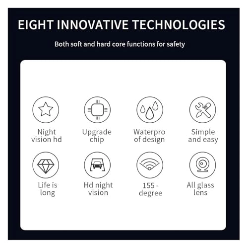 HD CCD Car Rear View Camera - Night vision