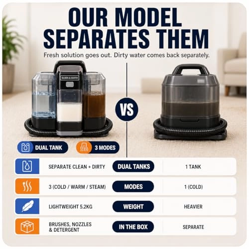 SPOT CLEANER - Cold Warm Steam 1600W