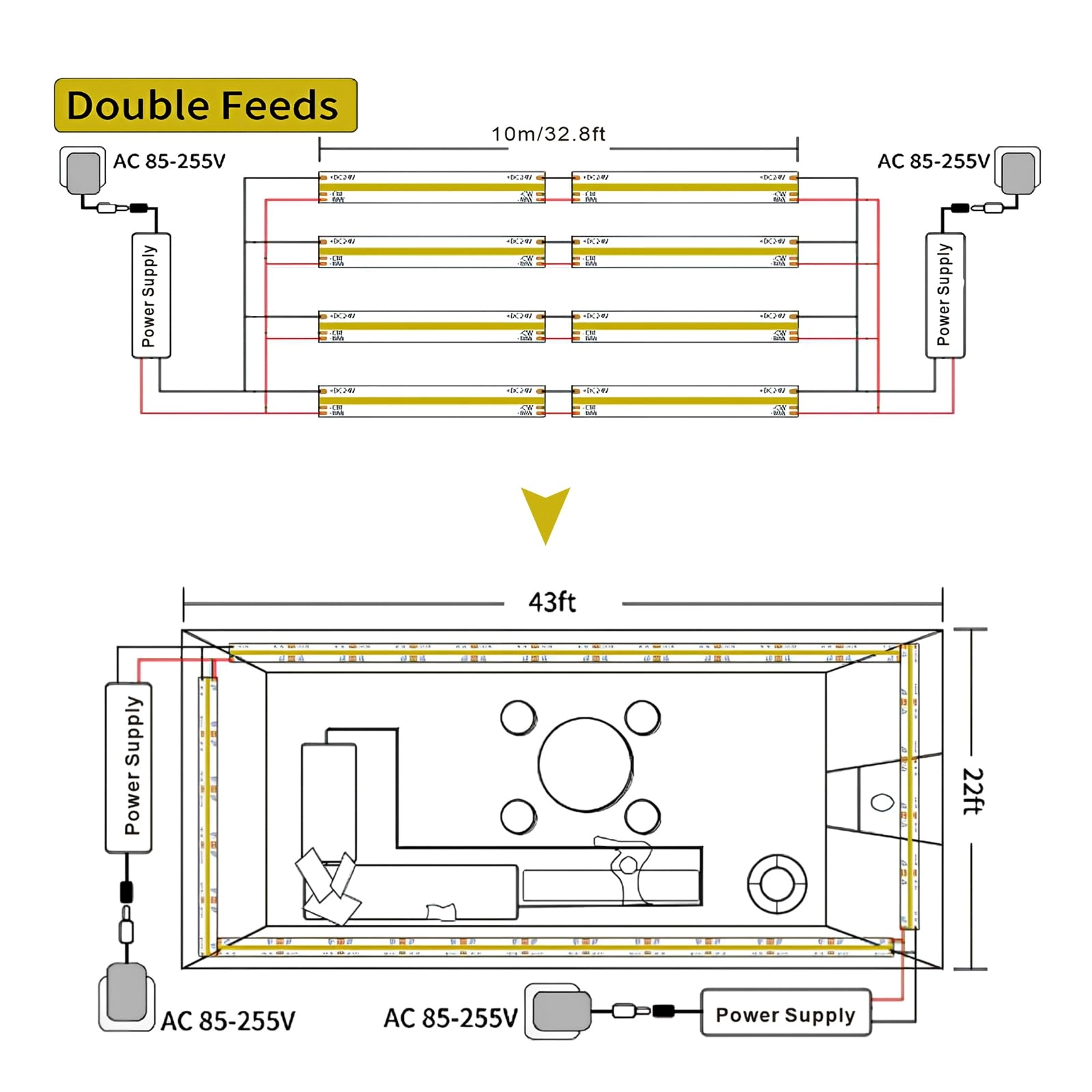 COB LED Strip - 10 Metres