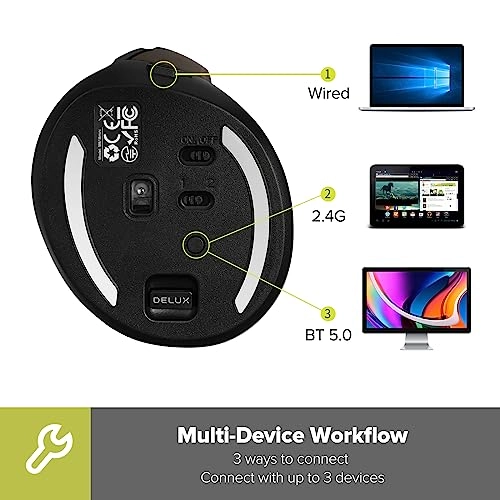 M618Mini Vertical Mouse - Wireless