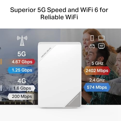 MB520-5G - 2402 Mbps Wi-Fi 6