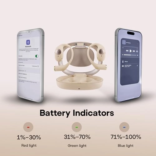 Kiwi Ears Spark - Wireless Earbud