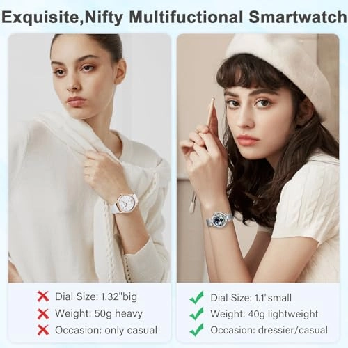 Smart Watches for Women - 1.1"