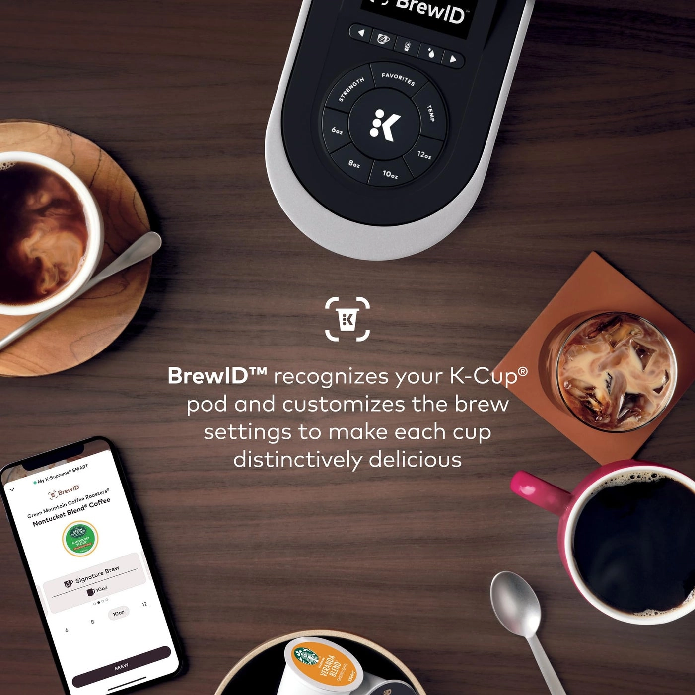 KSupreme - Single Serve MultiStream 4 Brew Sizes