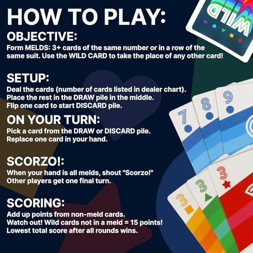 ScorZo - Rummy Card Game