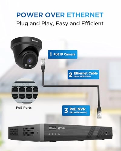 PoE Security Camera System - 12Pcs 16 Channel 4K